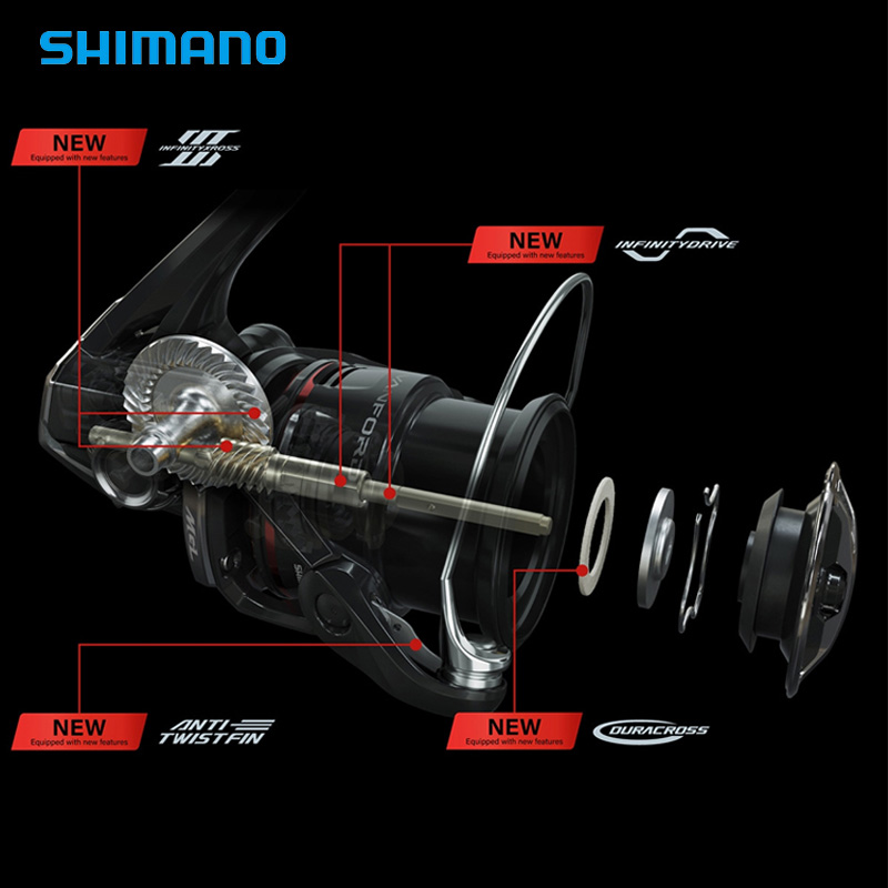 2024 nuevo carrete de pesca gi - Penn Reel Fierce reseña y precio